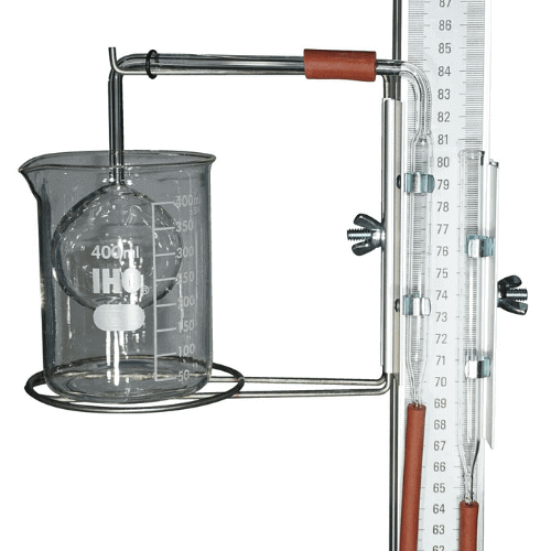 Constant Volume Thermometer or Charles’ Law